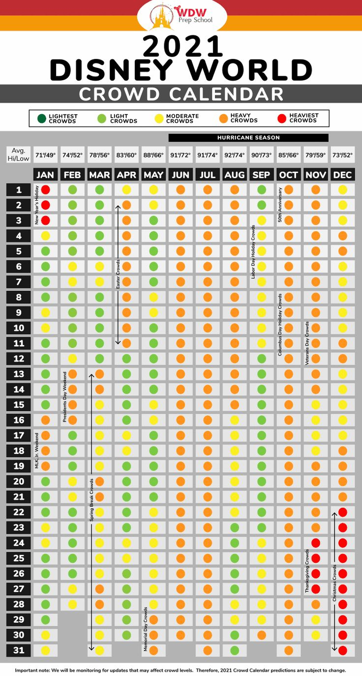 2025 & 2026 Disney World Crowd Calendar (Best Times To Go) regarding Disneyland Attendance Calendar 2026