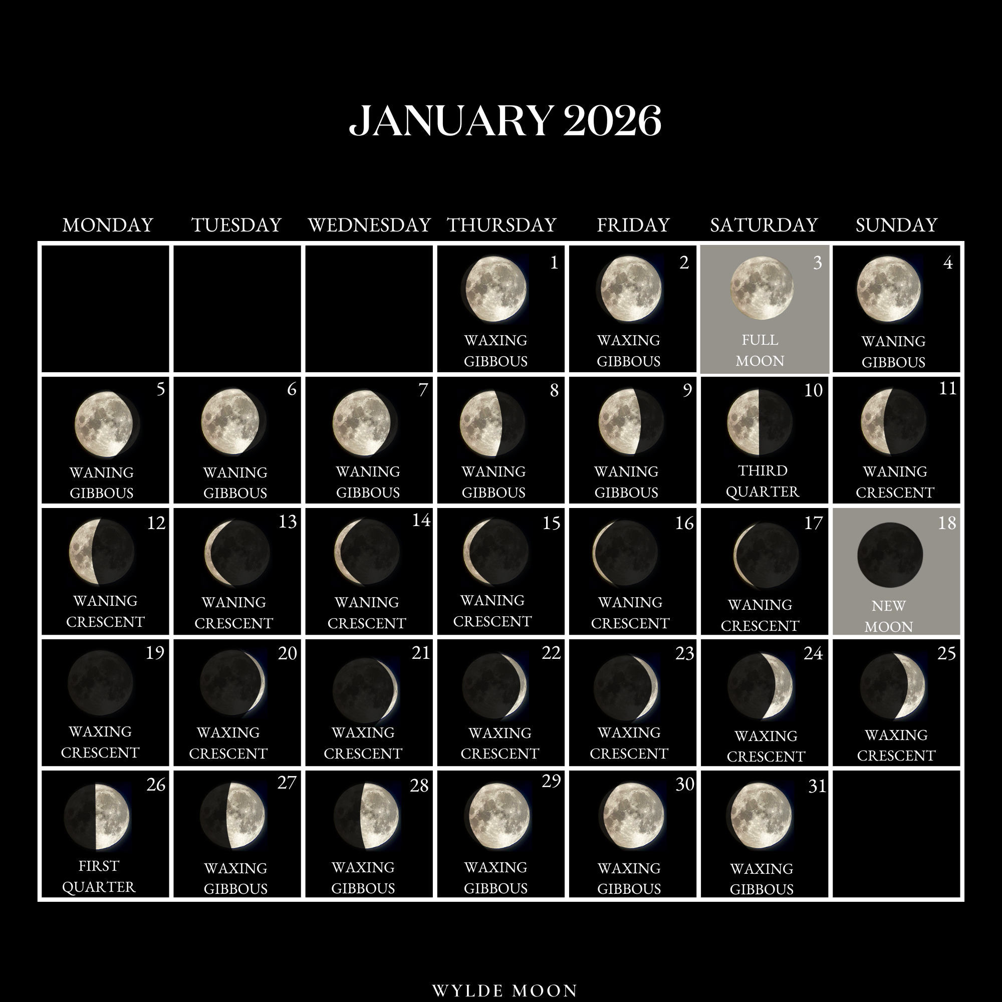2026 Moon Calendar - Every Phase And Stage Of The Moon with Full Moon Calendar January 2026