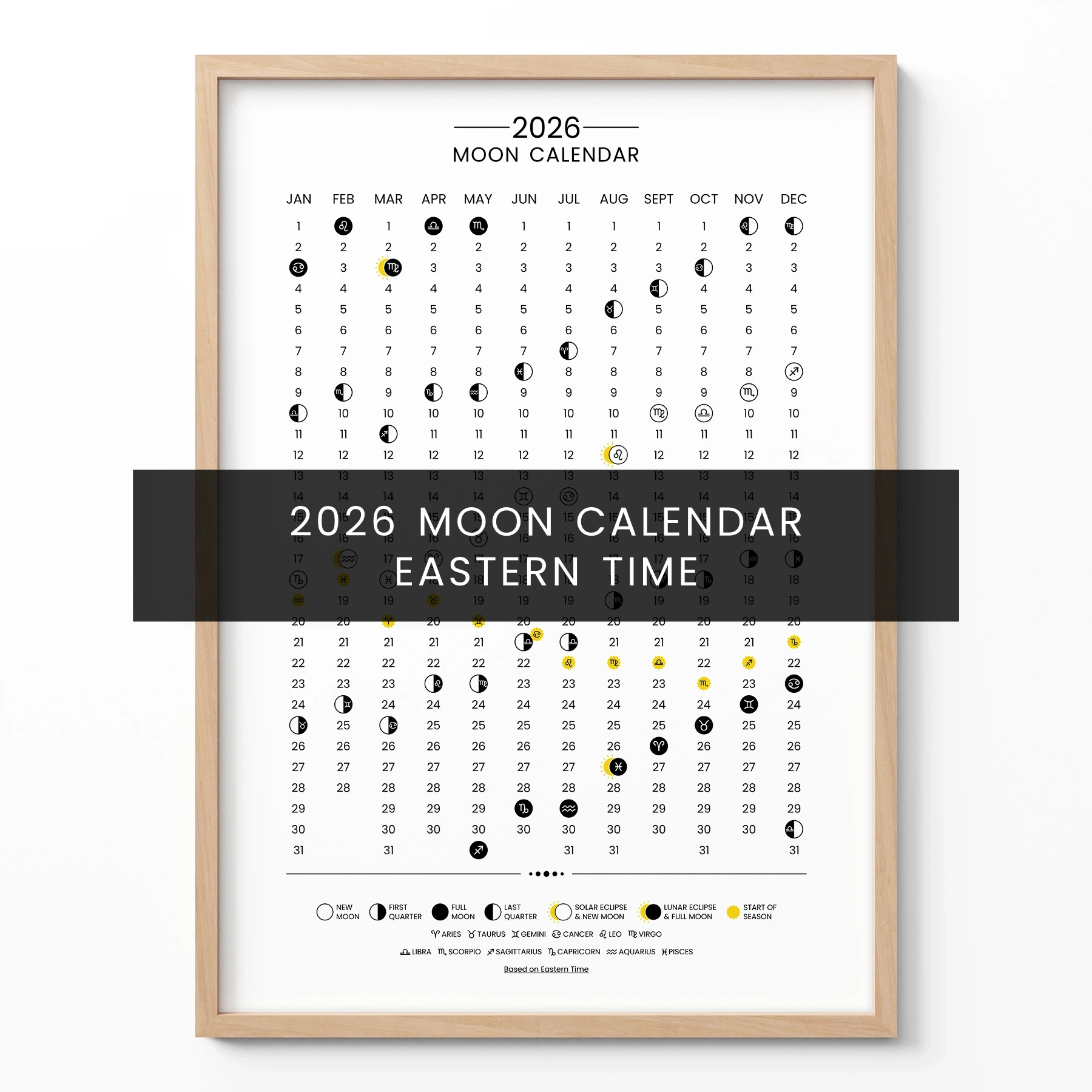 2026 Moon Phases Calendar – Eastern Time Lunar Poster inside 2026 Moon Phase Calendar