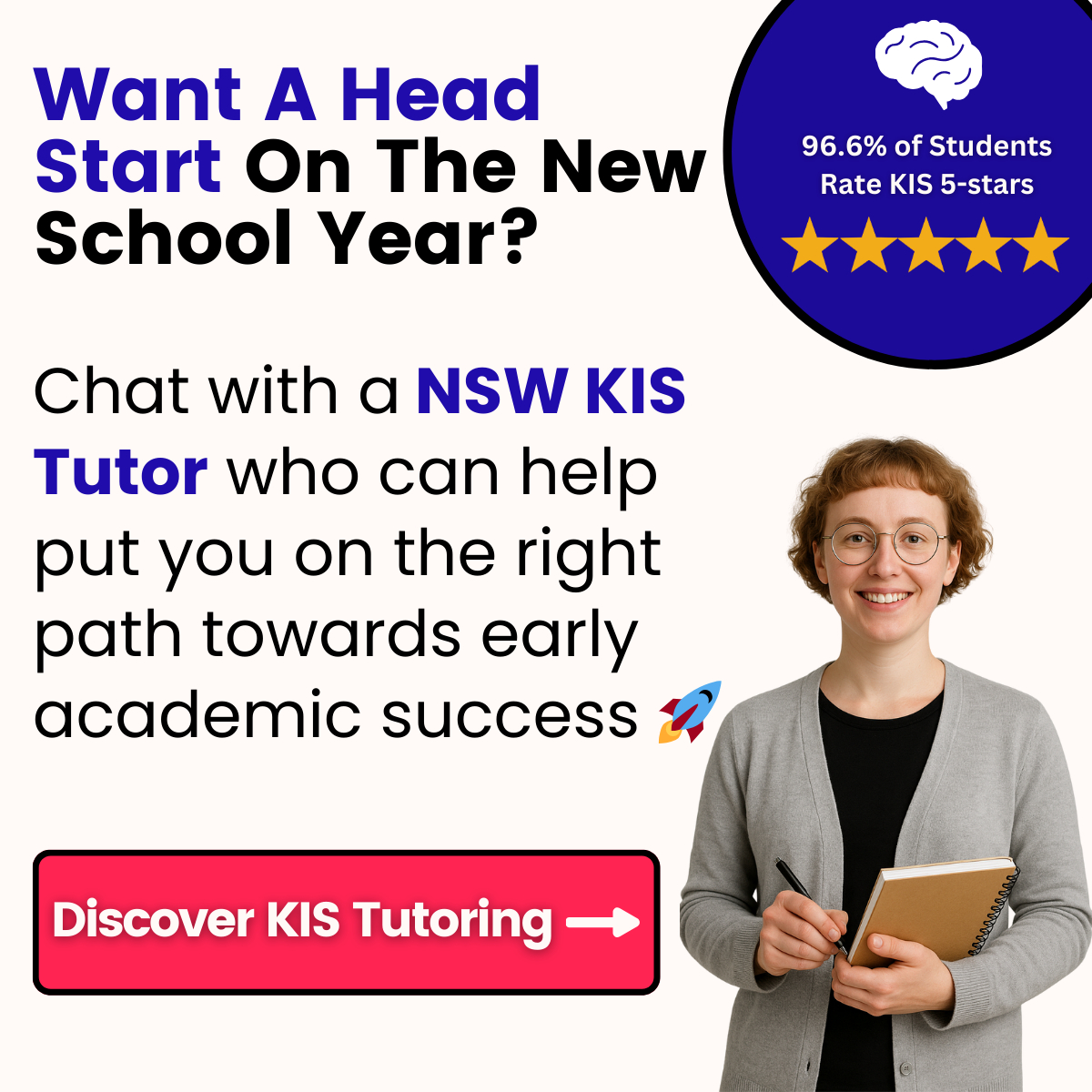 2026 Nsw School Term Dates & Holidays – Complete Nsw School with regard to NSW Catholic School Holidays 2026 Calendar