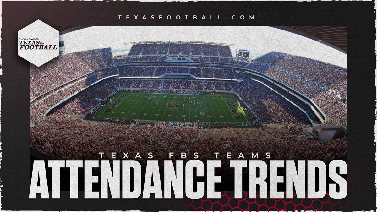 Attendance Trends For Fbs Teams In Texas within College Football Attendance 2026
