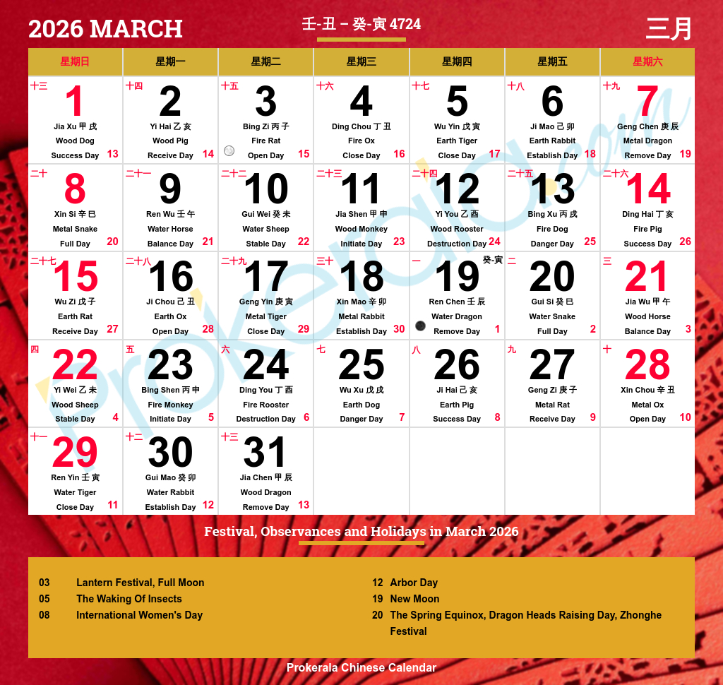 Chinese Calendar 2026 | Festivals | Holidays 2026 in Chinese Calendar 2026 March