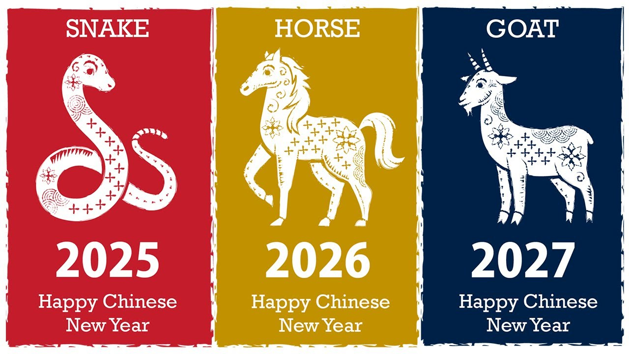 Chinese Zodiac: 12 Zodiac Signs | 2026 Year Of The Horse 🐎 | Animation for What Animal Chinese Calendar 2026?