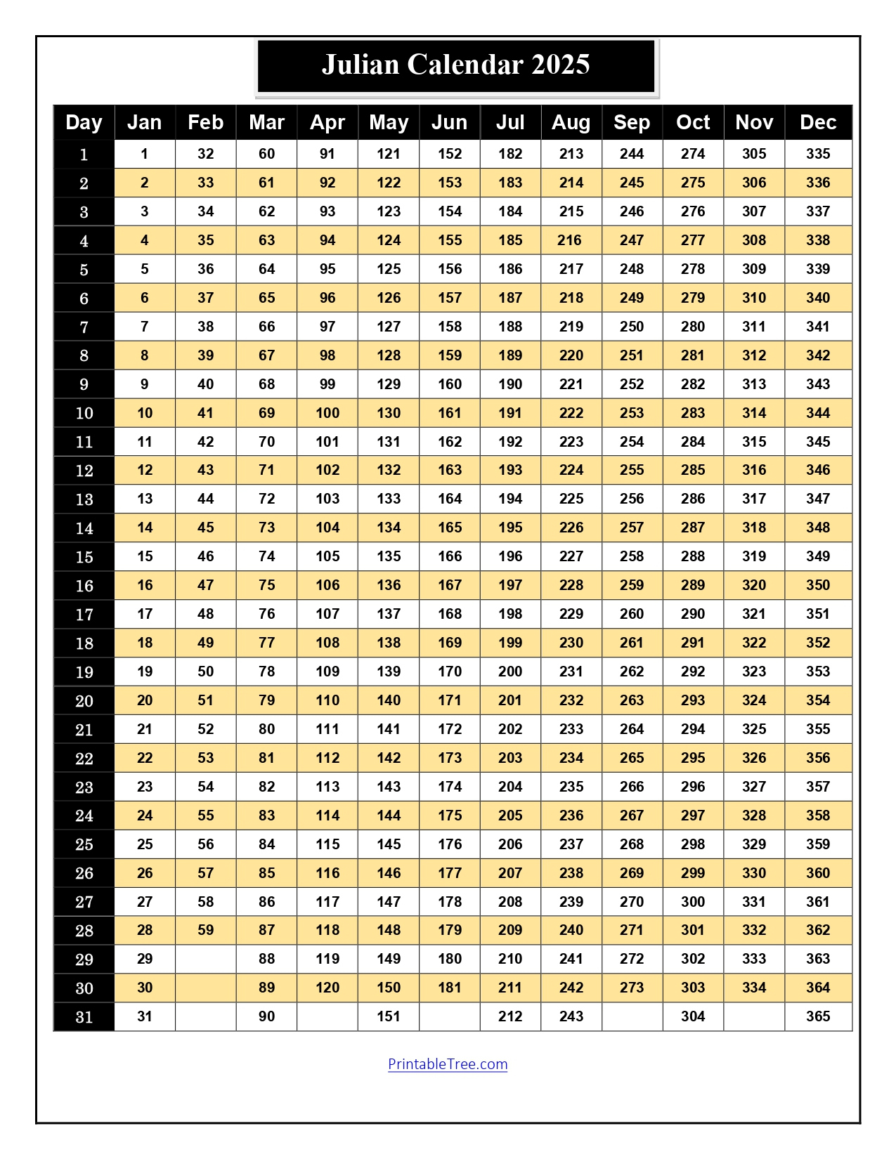 Free Printable Julian Date Calendars For 2025 Pdf Templates intended for Printable Julian Date Calendar 2026