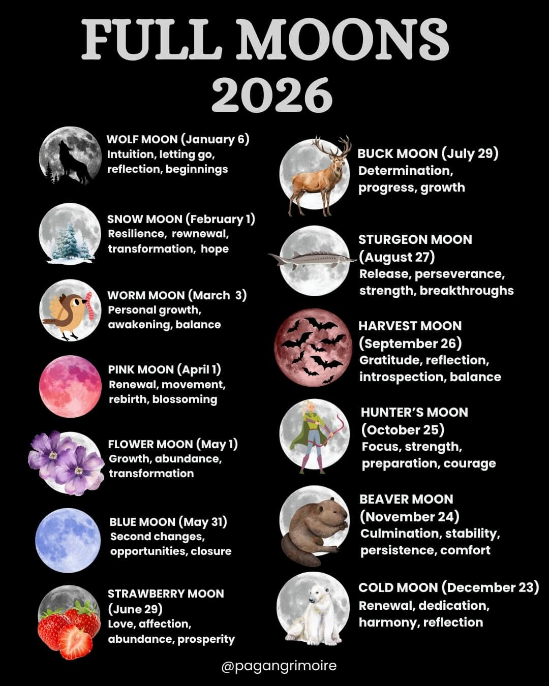 Full Moon Calendar For 2026 And 2027: When Is The Next Full Moon within Full Moon Calendar 2026 Usa