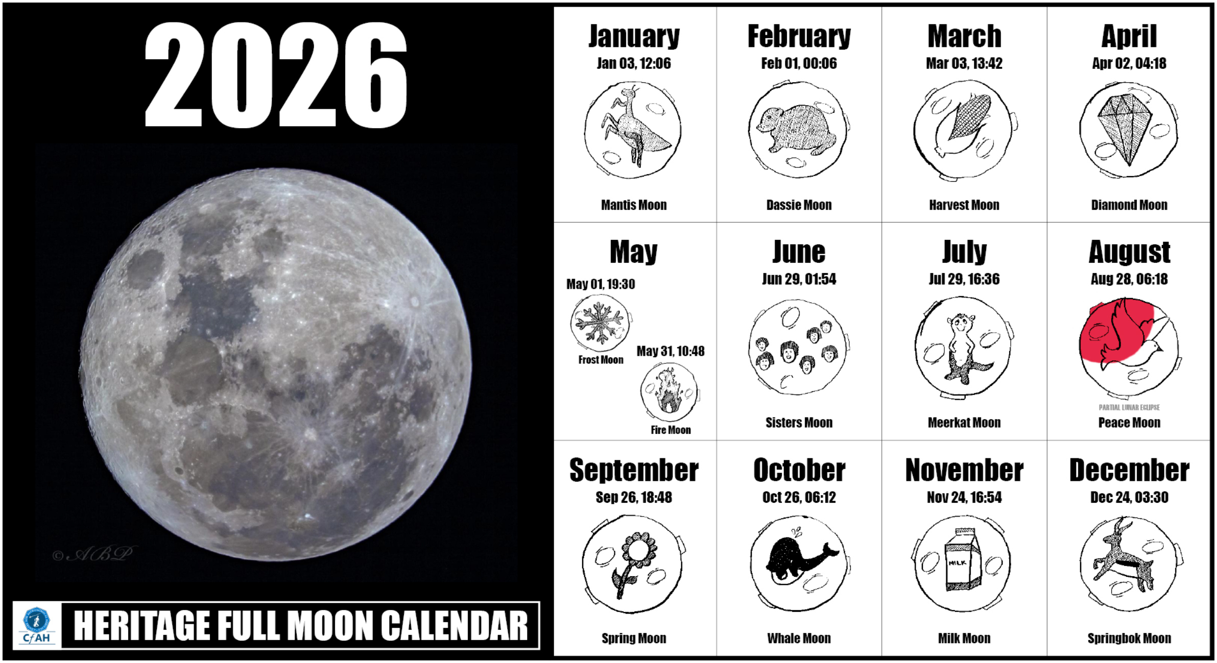 Full Moon Dates | Centre For Astronomical Heritage (Cfah) with regard to 2026 Full Moon Calendar