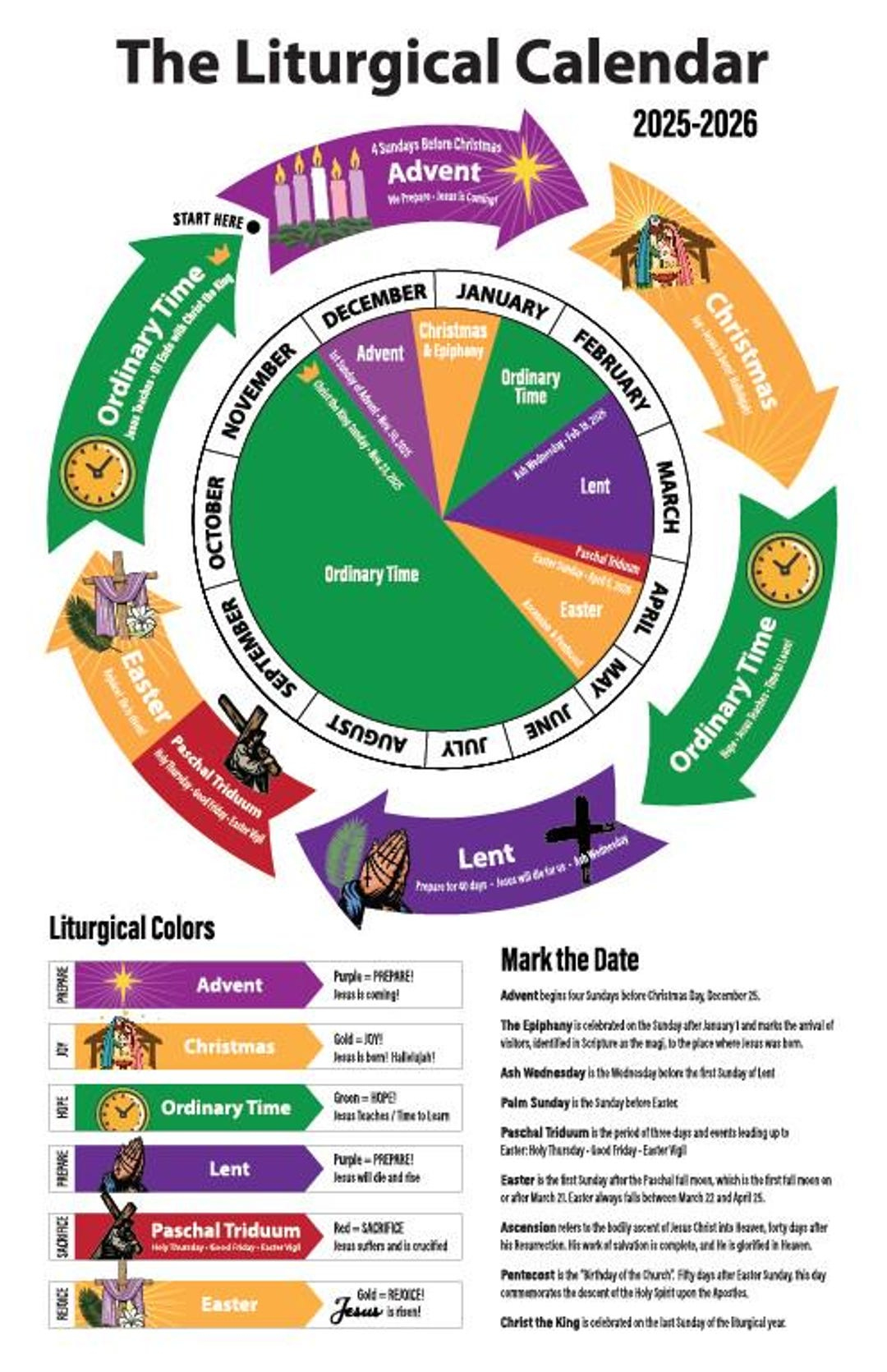 Liturgical Calendar 2025-2026 - Etsy inside Printable Catholic Calendar 2026