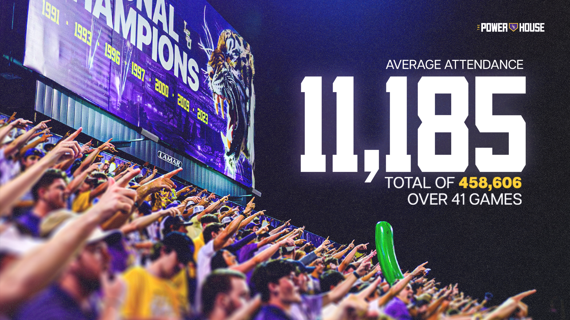 Lsu Leads Nation In 2025 College Baseball Attendance – Lsu inside National Average Attendance 2026