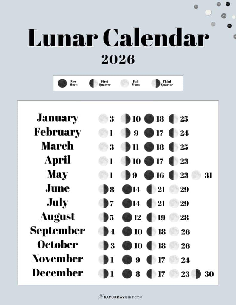 Lunar Calendar 2026 - 12 Moon Phase Calendar Printables in Full Moon Calendar 2026 Dates