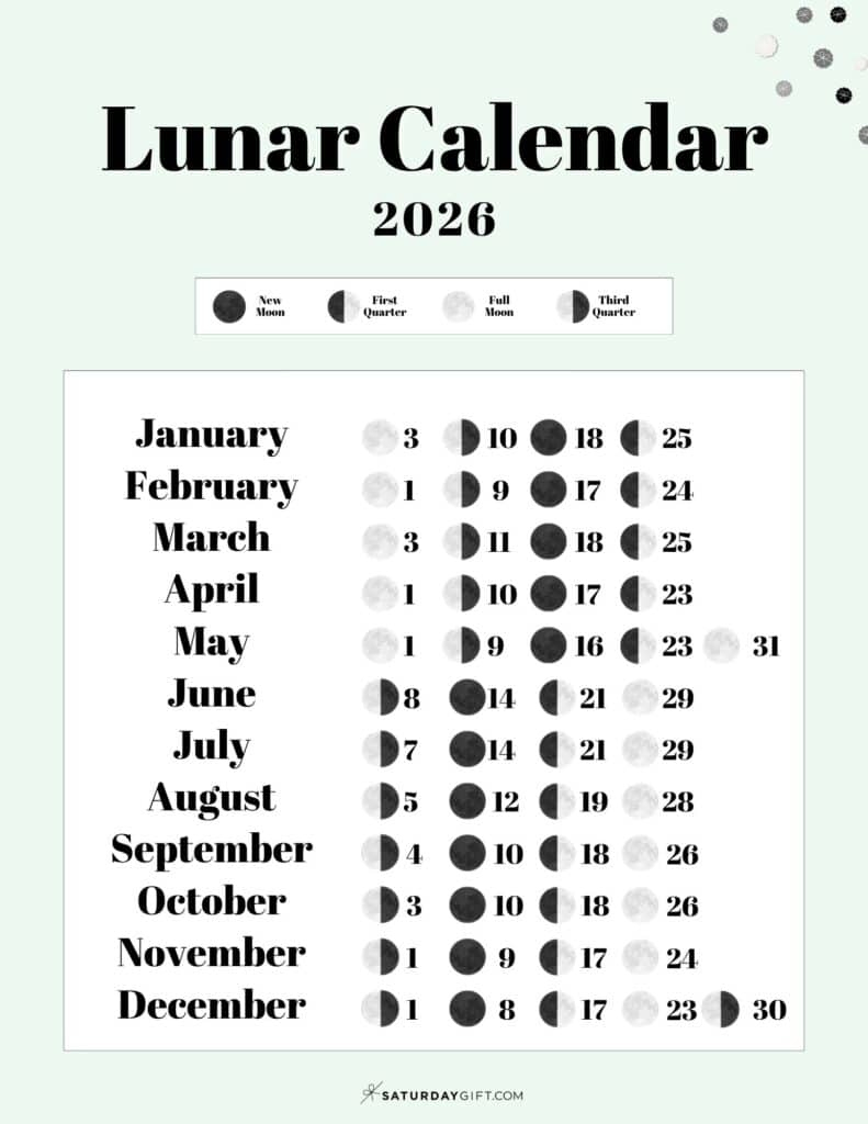 Lunar Calendar 2026 - 12 Moon Phase Calendar Printables with Full Moon Calendar 2026 November