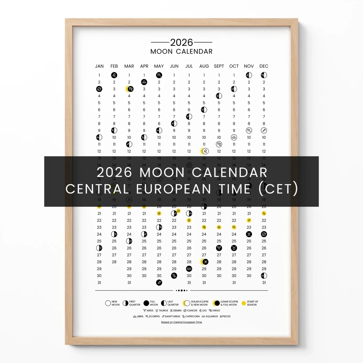 Lunar Calendar 2026 Poster – Moon Phases Wall Art (Cet) with Moon Phase Calendar 2026