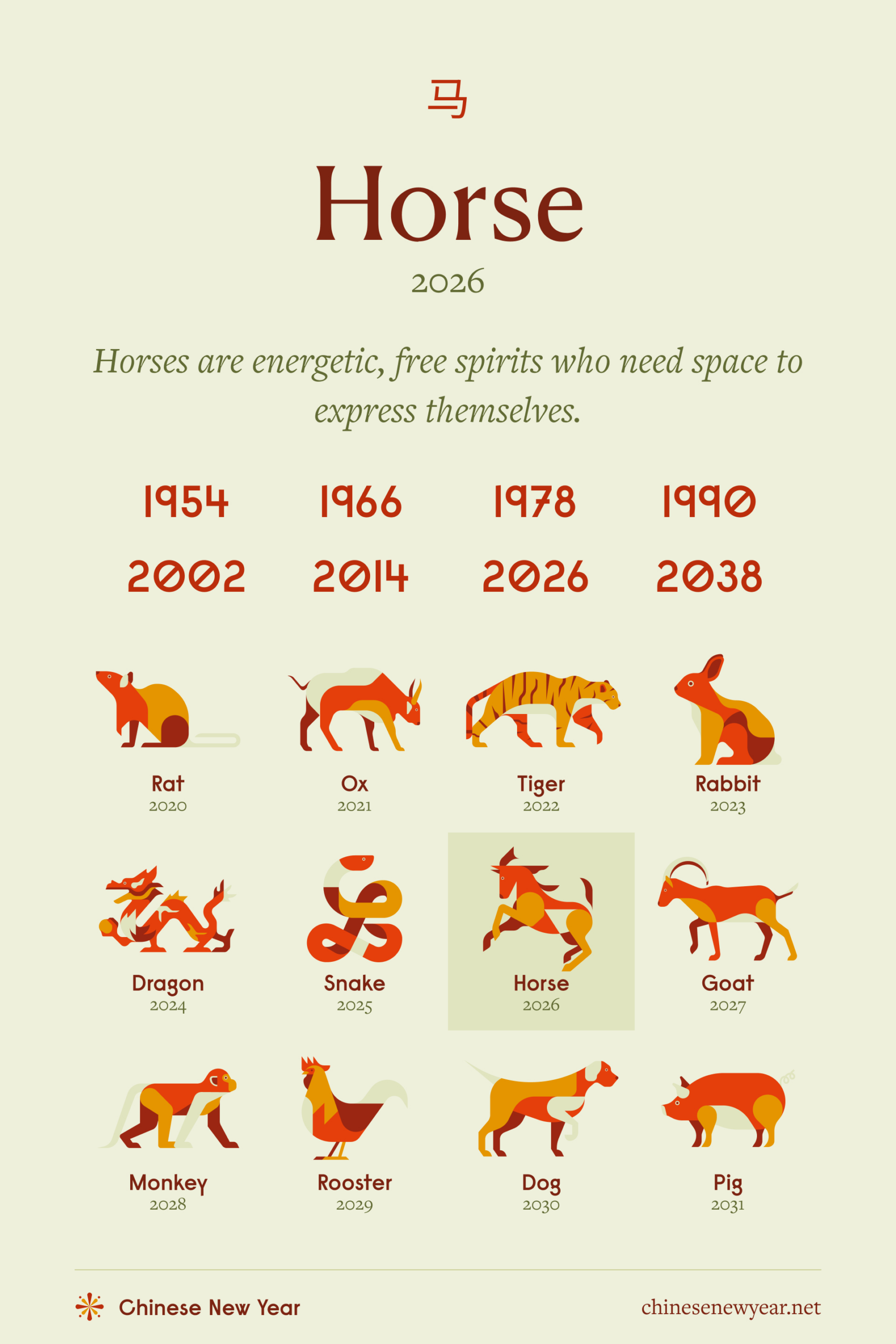 Lunar New Year 2026: A Guide To The Year Of The Horse in What Animal Chinese Calendar 2026?