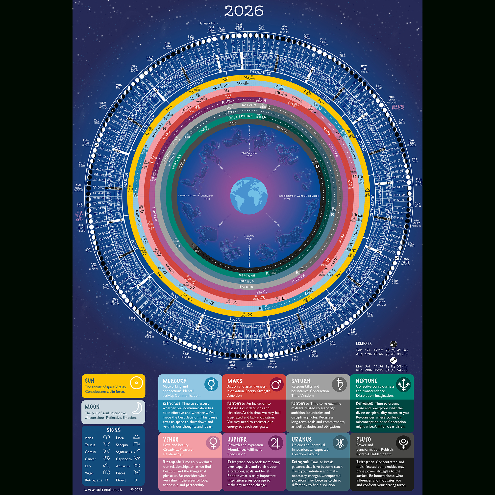 Moon Calendar 2026, Astrology Calendar 2026, Moons Phases 2026 inside Full Moon Calendar 2026 Astrology