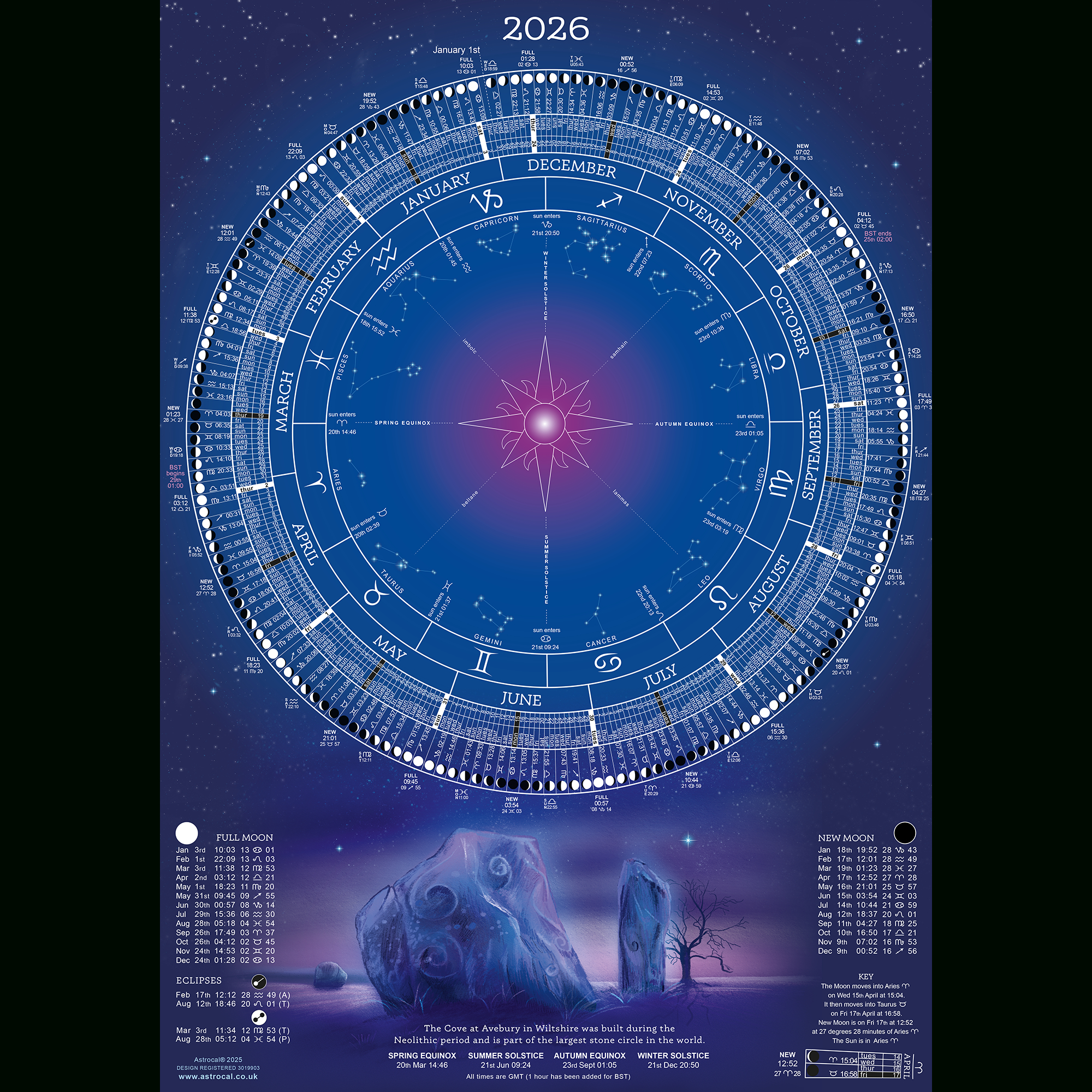 Moon Calendar 2026, Moons Phases 2026, Lunar Calendar Poster 2026 inside Moon Phase Calendar 2026 Astrology