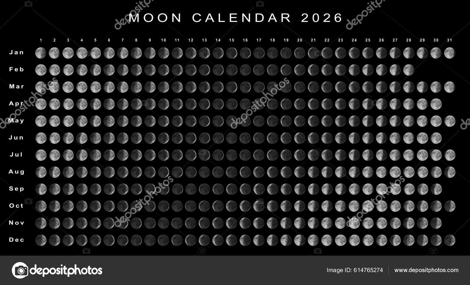 Moon Calendar 2026 Southern Hemisphere Astrological Calendar regarding Southern Hemisphere Moon Phase Calendar 2026