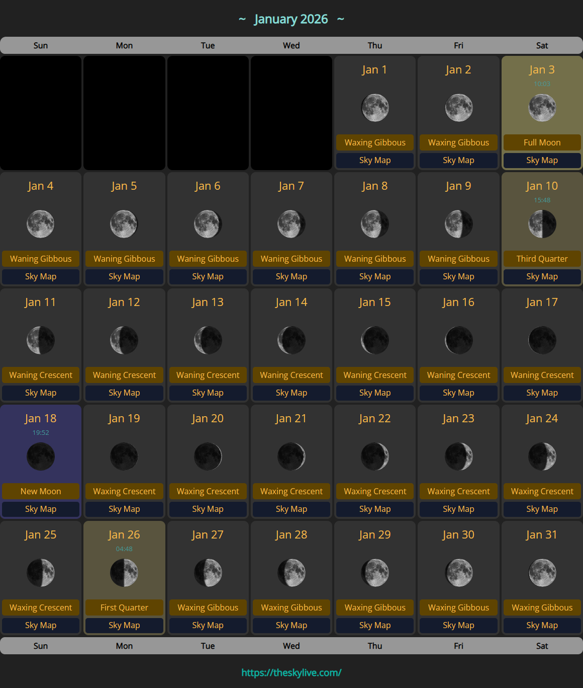 Moon Calendar: January 2026 | Theskylive for Full Moon Calendar January 2026