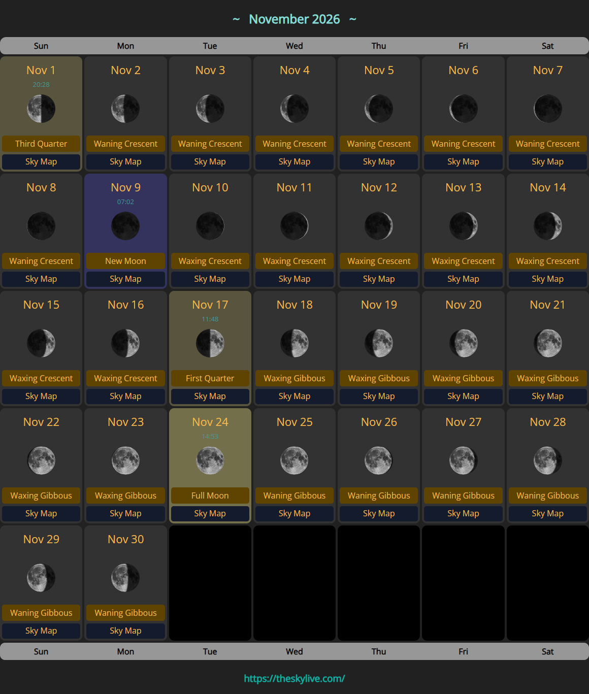 Moon Calendar: November 2026 | Theskylive within Full Moon Calendar 2026 November