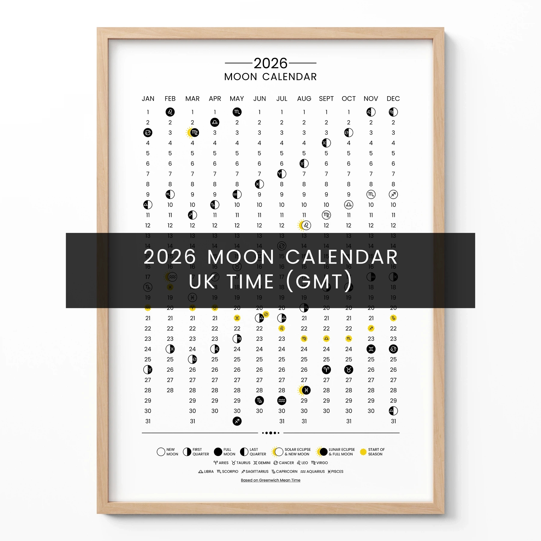 Moon Phase Calendar 2026 – Lunar Poster (Uk Time, Gmt) pertaining to Moon Phase Calendar 2026 Astrology