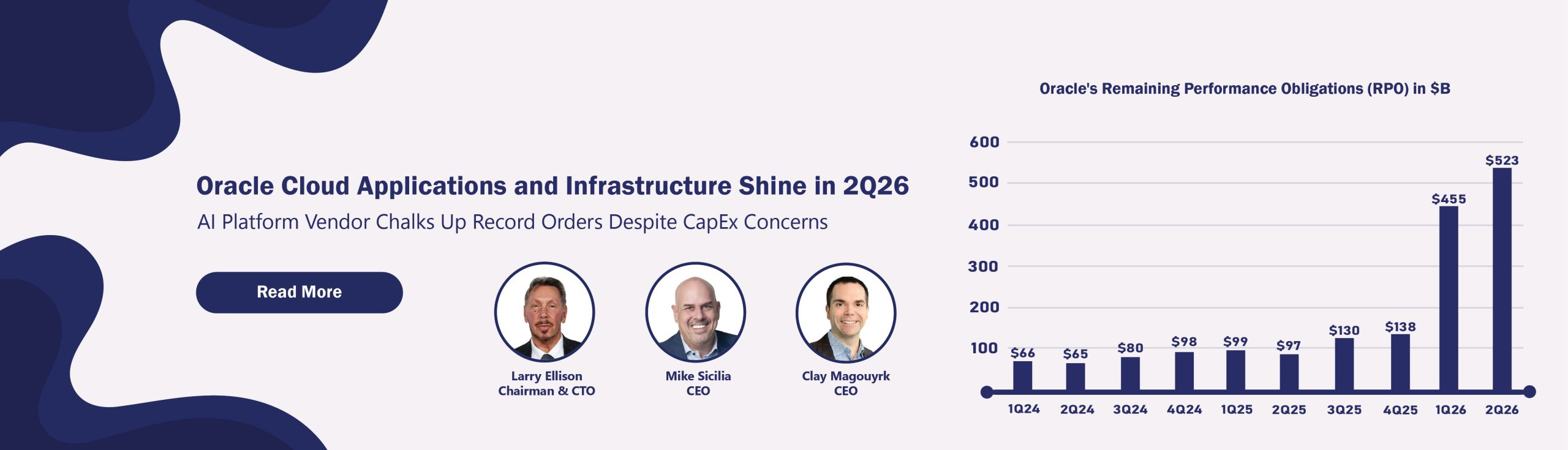 Oracle Cloud Applications And Infrastructure Shine In 2Q26 regarding City Of Milwaukee Absence Calendar 2026