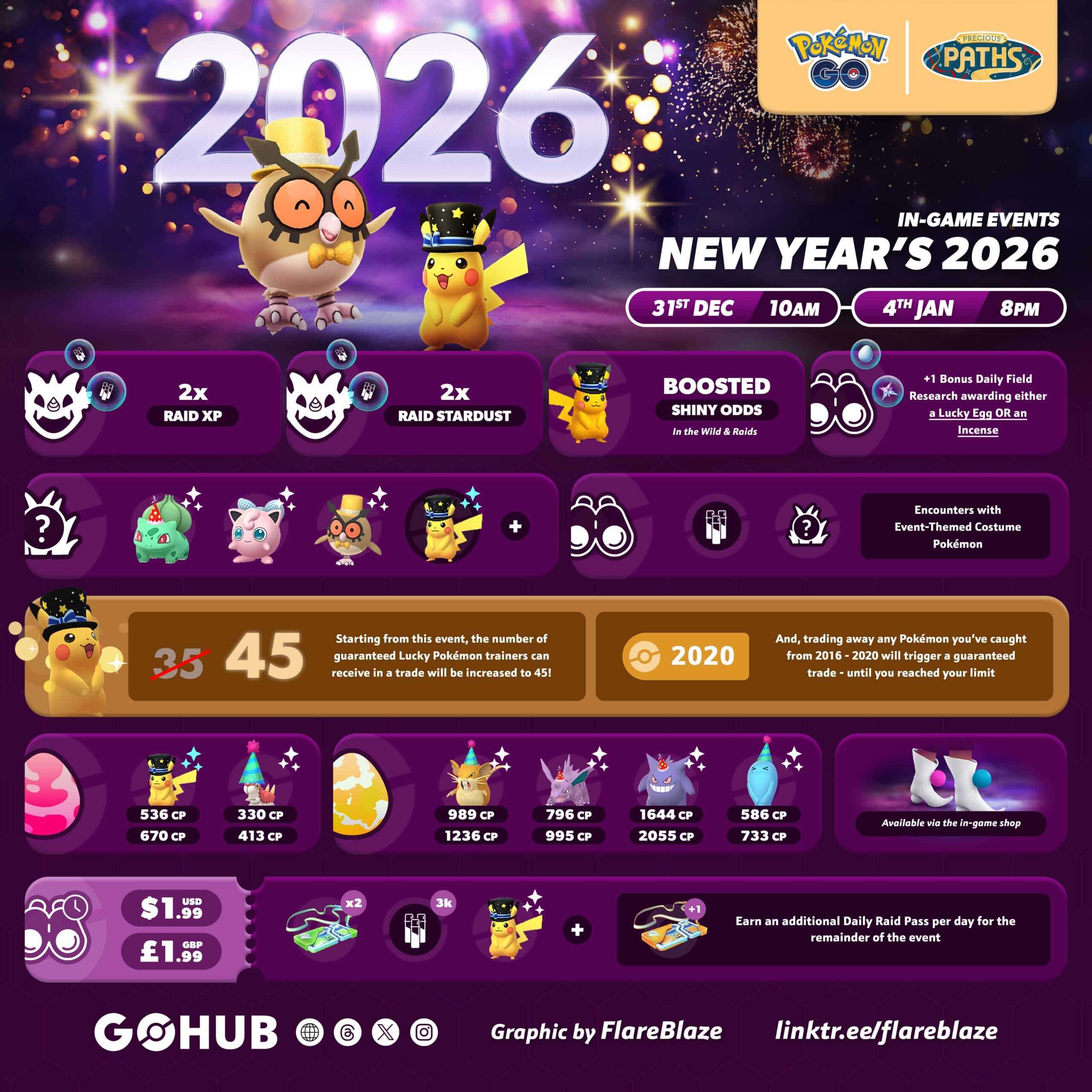 Pokémon Go New Year 2026 Event | Pokémon Go Hub within Pokemon Calendar 2026 Events