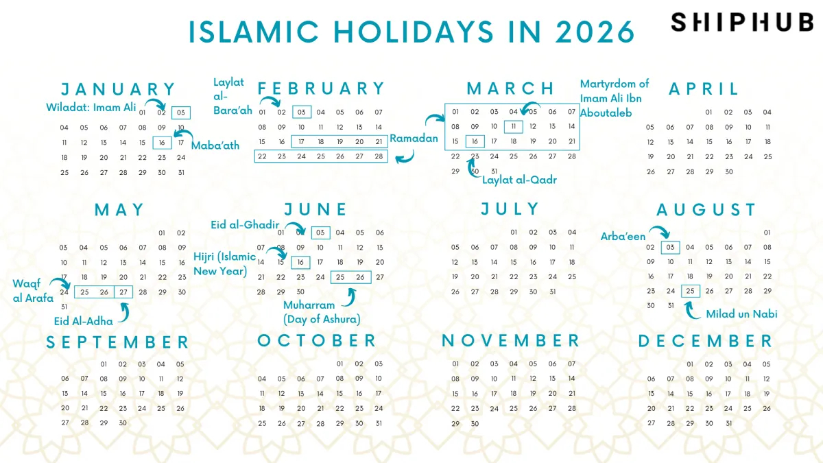 Ramadan 2026 And Islamic Holidays 2026 | Shiphub in Shia Islamic Calendar 2026