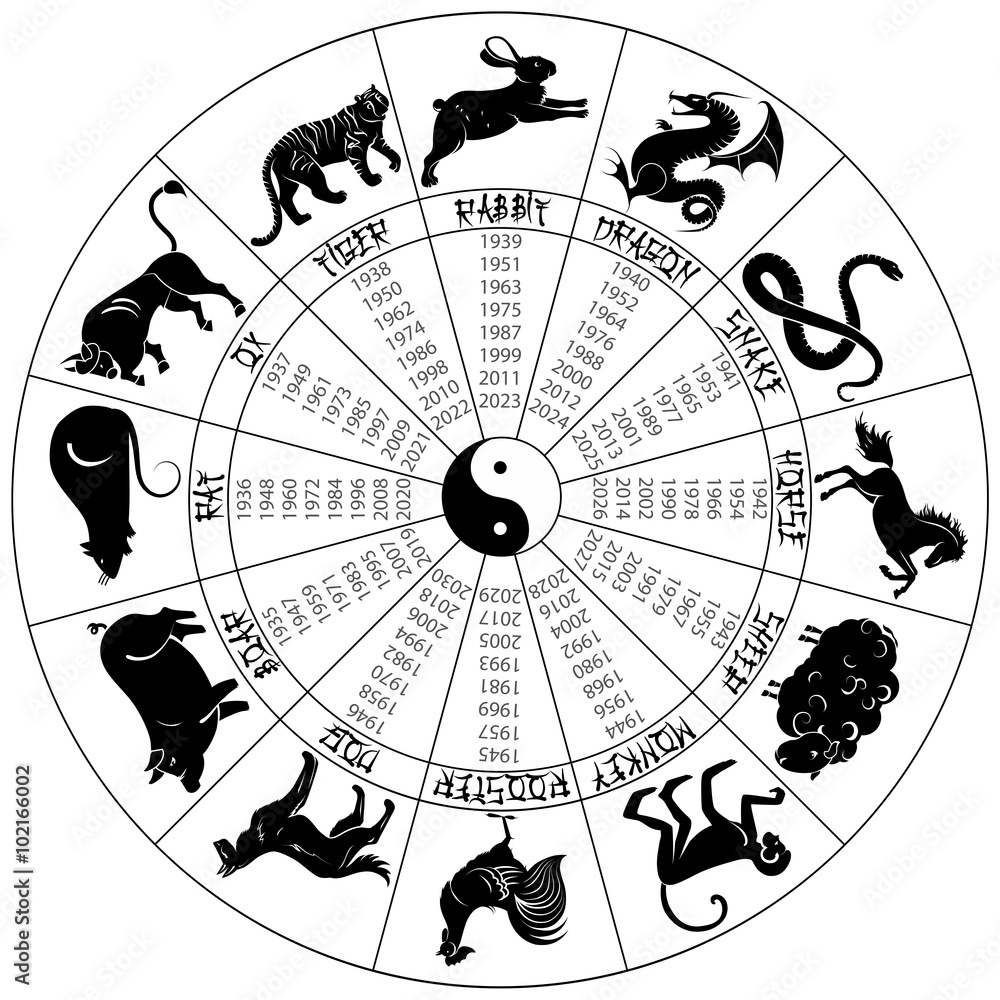 Stock-Vektorgrafik „Round Chinese Calendar With Signs Animals intended for Chinese Calendar 2026 Animal