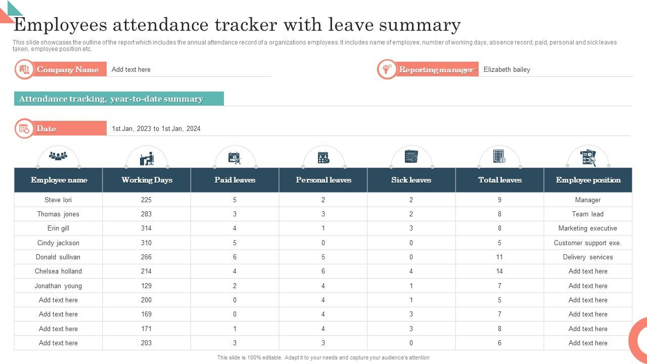 Top 10 Leave Summary Powerpoint Presentation Templates In 2026 intended for Employee Attendance Summary 2026